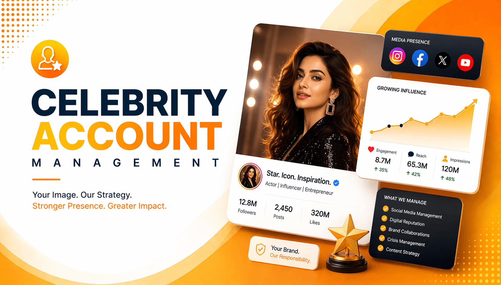 Celebrity Management