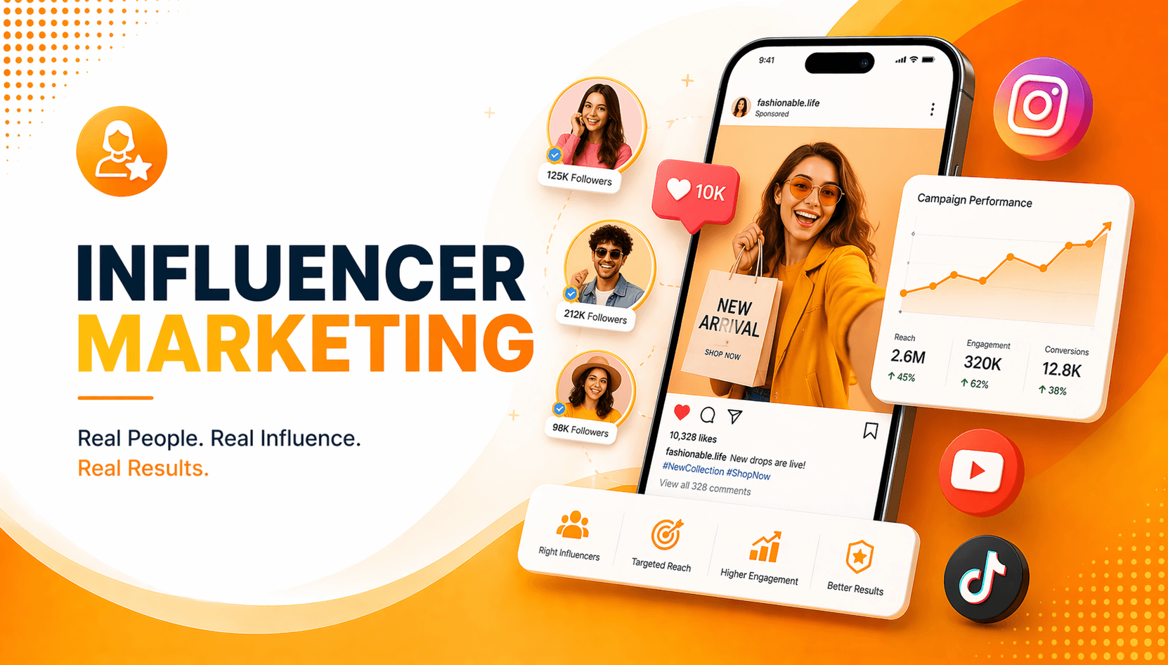 Influencer Marketing