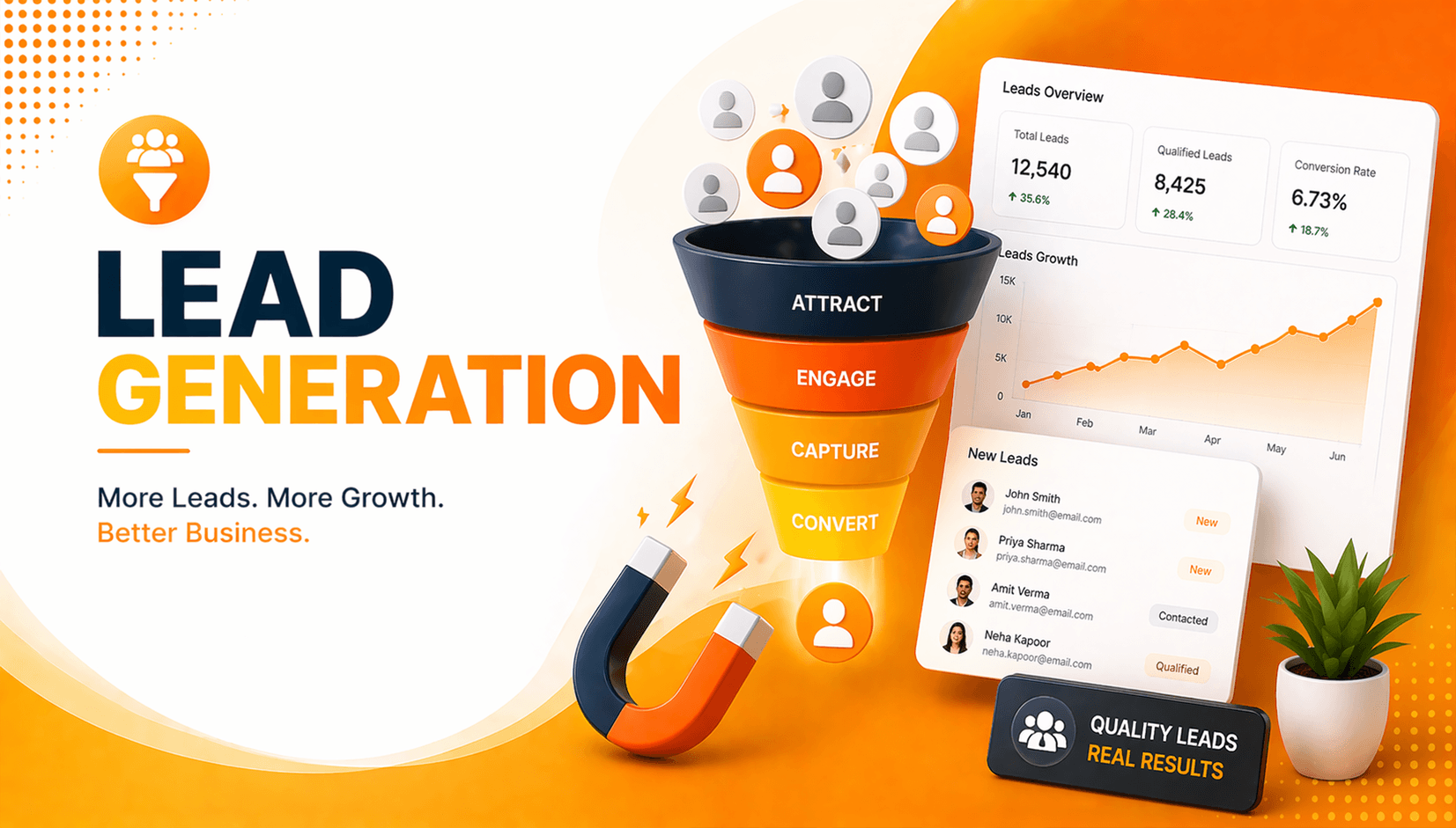 Lead Generation