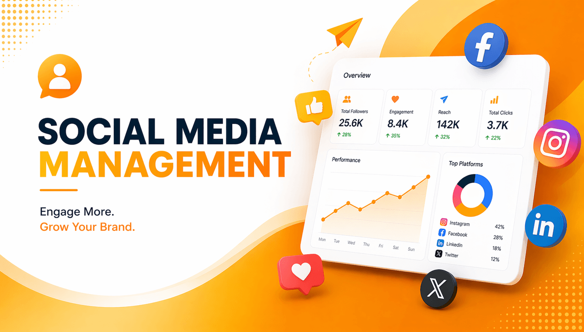 Social Media Management